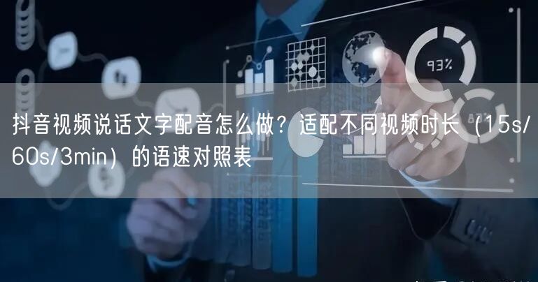抖音视频说话文字配音怎么做？适配不同视频