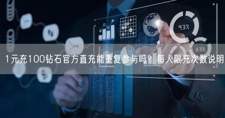 1元充100钻石官方直充能重复参与吗？每